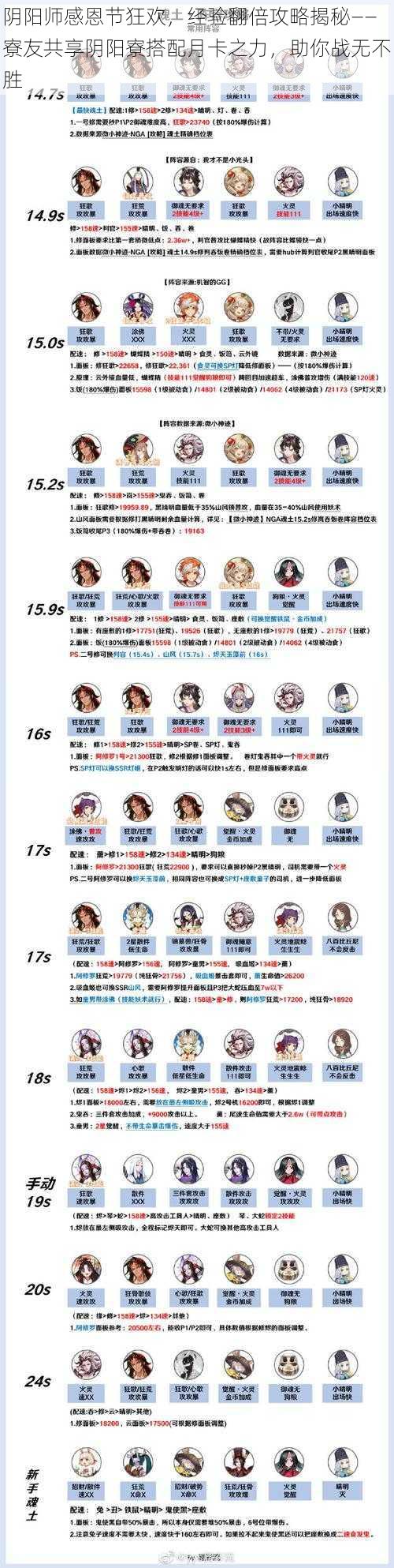 阴阳师感恩节狂欢,经验翻倍攻略揭秘——寮友共享阴阳寮搭配月卡之力,助你战无不胜