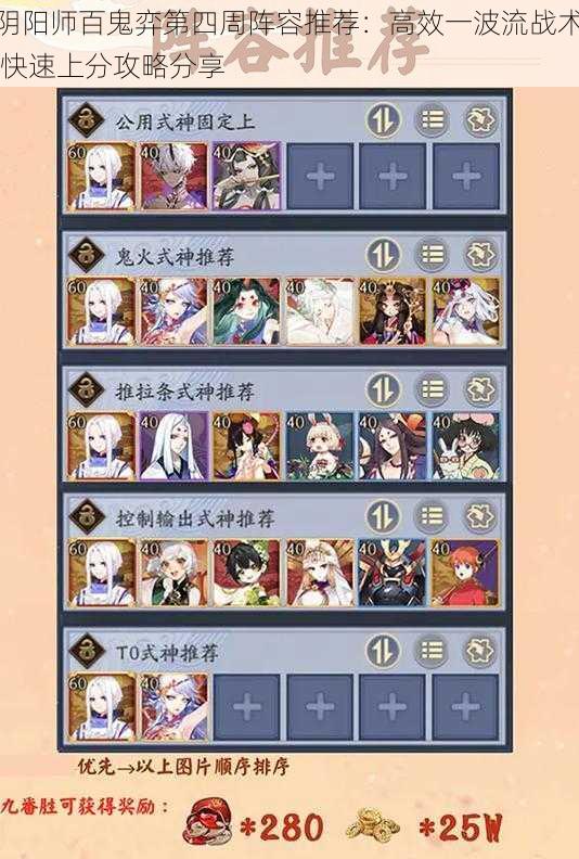 阴阳师百鬼弈第四周阵容推荐:高效一波流战术 快速上分攻略分享