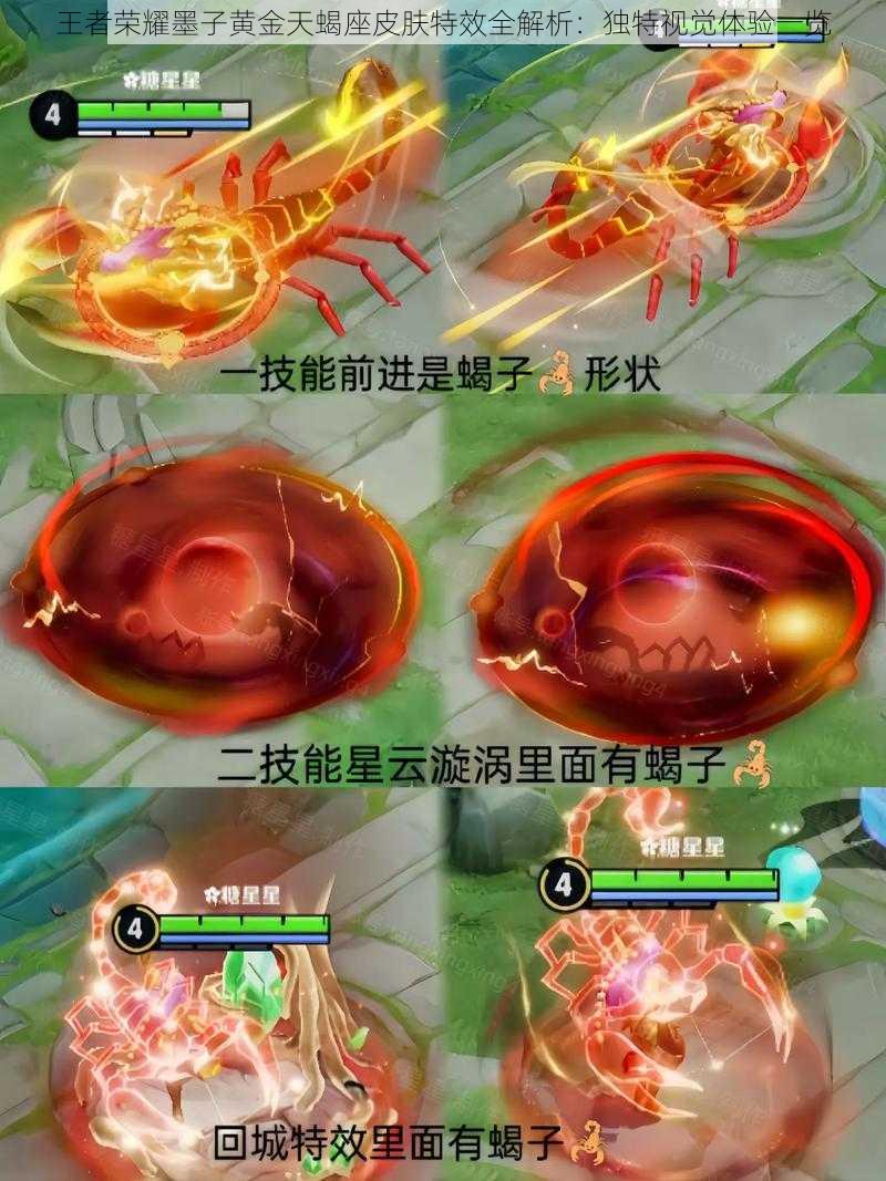 王者荣耀墨子黄金天蝎座皮肤特效全解析:独特视觉体验一览