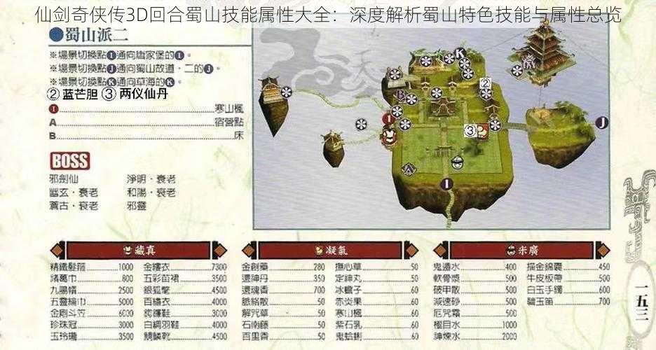 仙剑奇侠传3D回合蜀山技能属性大全:深度解析蜀山特色技能与属性总览