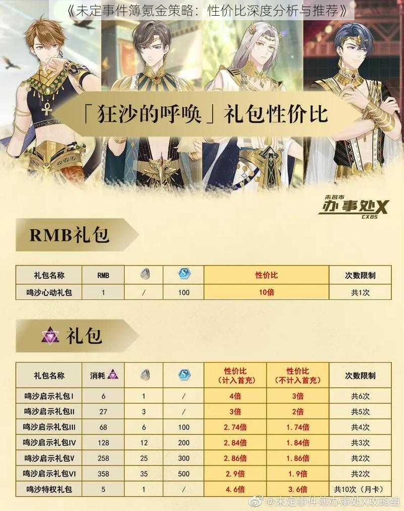 《未定事件簿氪金策略:性价比深度分析与推荐》