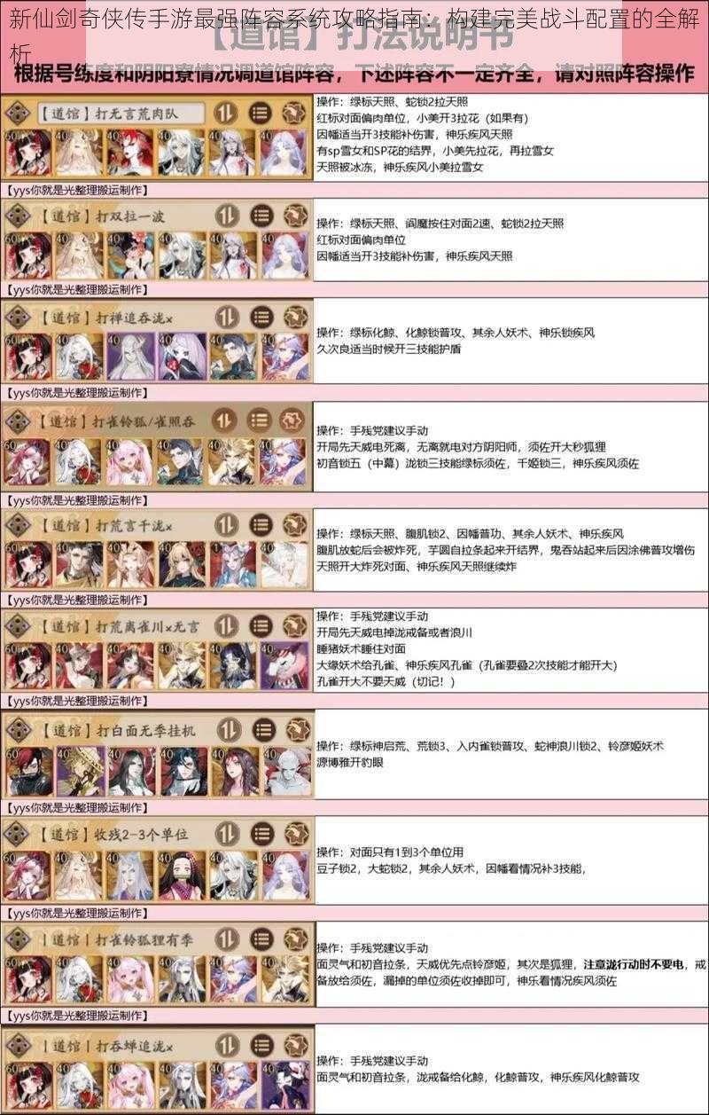 新仙剑奇侠传手游最强阵容系统攻略指南:构建完美战斗配置的全解析