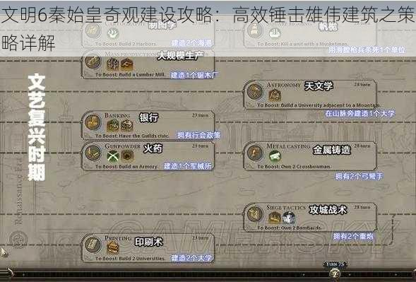 文明6秦始皇奇观建设攻略:高效锤击雄伟建筑之策略详解