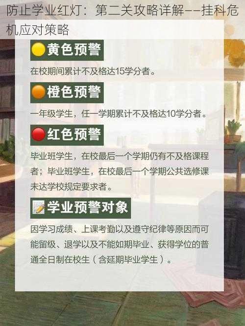 防止学业红灯:第二关攻略详解——挂科危机应对策略