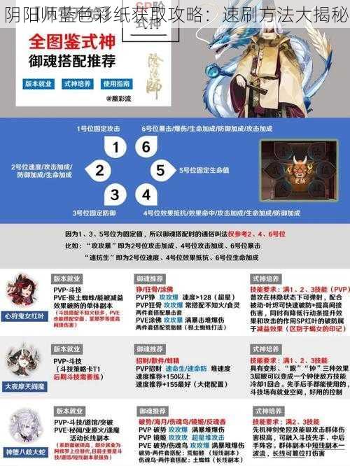阴阳师蓝色彩纸获取攻略:速刷方法大揭秘