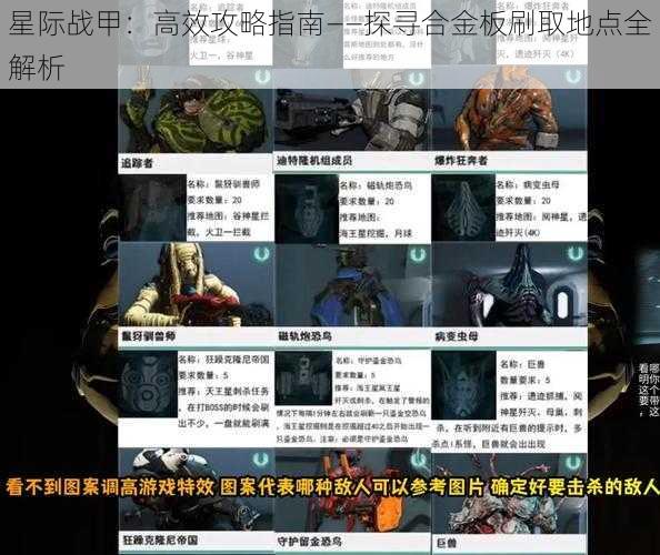 星际战甲:高效攻略指南——探寻合金板刷取地点全解析