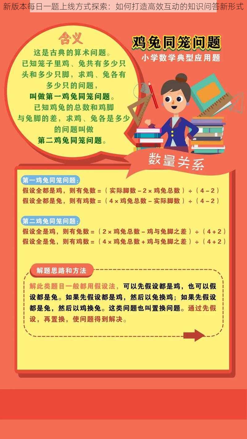 新版本每日一题上线方式探索:如何打造高效互动的知识问答新形式