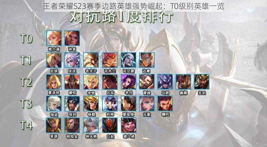 王者荣耀S23赛季边路英雄强势崛起:T0级别英雄一览