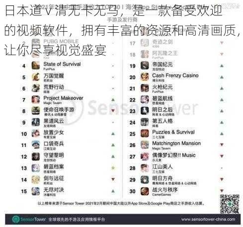 日本道 v 清无卡无马,是一款备受欢迎的视频软件,拥有丰富的资源和高清画质,让你尽享视觉盛宴