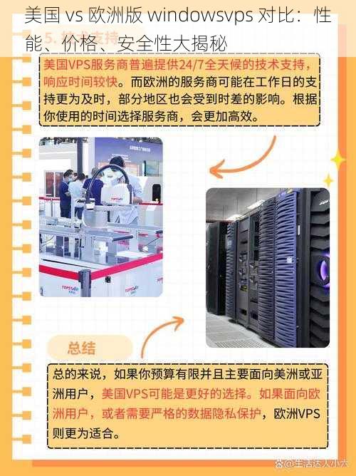 美国 vs 欧洲版 windowsvps 对比:性能、价格、安全性大揭秘