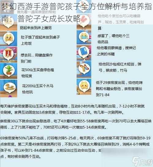 梦幻西游手游普陀孩子全方位解析与培养指南:普陀子女成长攻略
