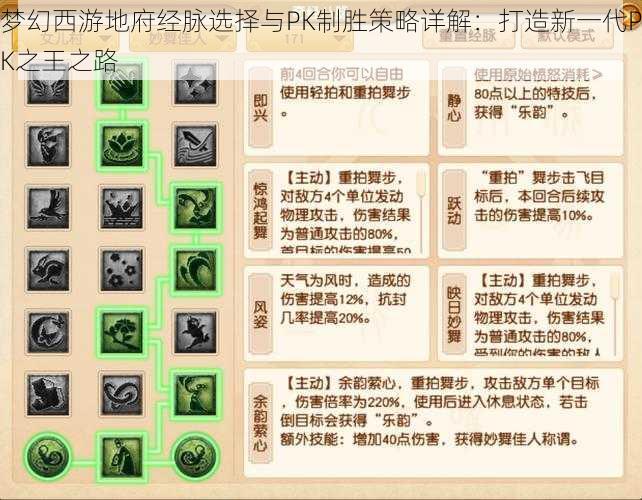 梦幻西游地府经脉选择与PK制胜策略详解:打造新一代PK之王之路