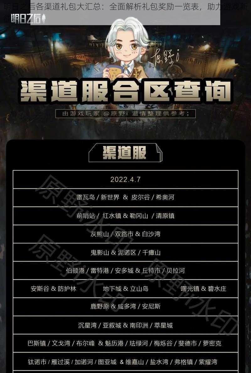 明日之后各渠道礼包大汇总:全面解析礼包奖励一览表,助力游戏新征程