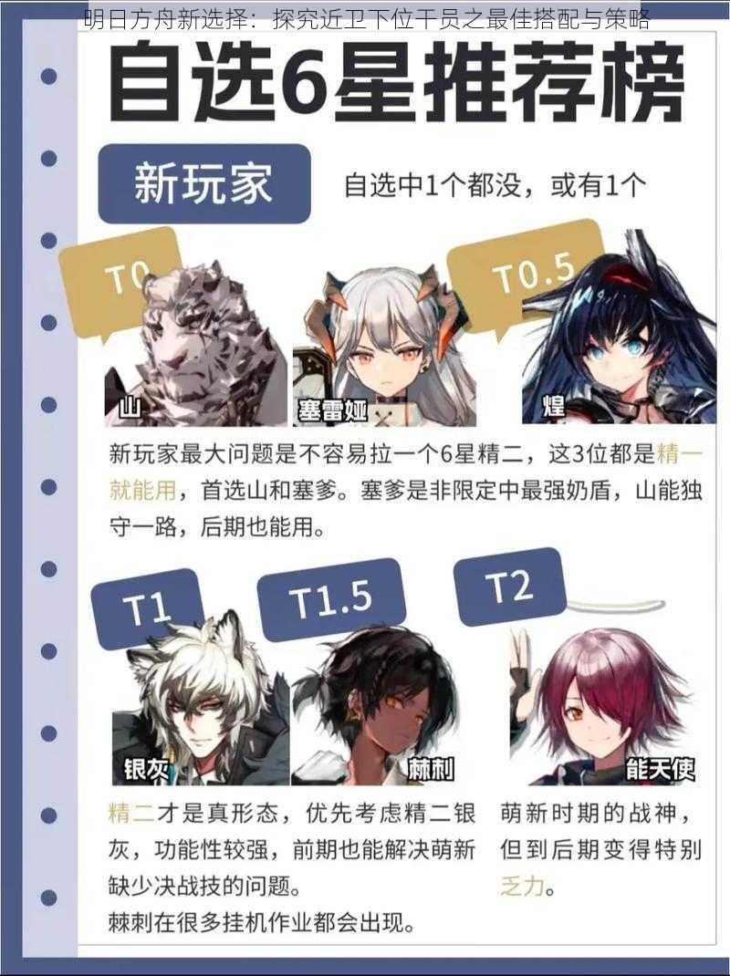 明日方舟新选择:探究近卫下位干员之最佳搭配与策略