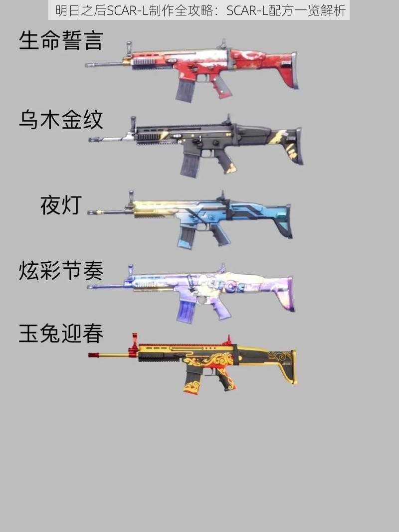 明日之后SCAR-L制作全攻略:SCAR-L配方一览解析