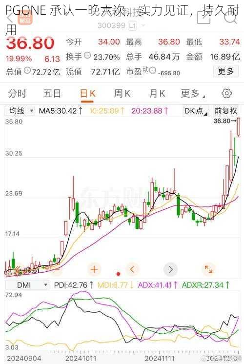 PGONE 承认一晚六次,实力见证,持久耐用