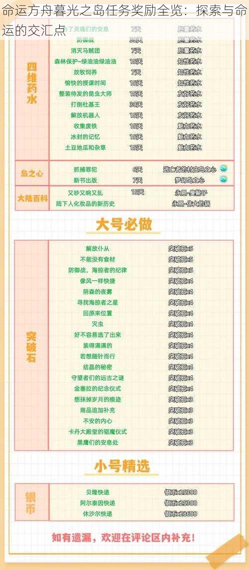 命运方舟暮光之岛任务奖励全览:探索与命运的交汇点