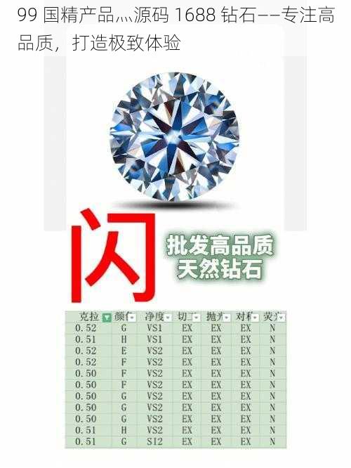 99 国精产品灬源码 1688 钻石——专注高品质,打造极致体验
