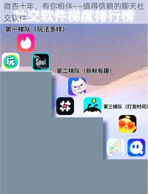 微杏十年,有你相伴——值得信赖的聊天社交软件