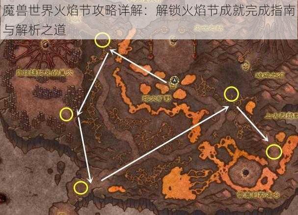 魔兽世界火焰节攻略详解:解锁火焰节成就完成指南与解析之道