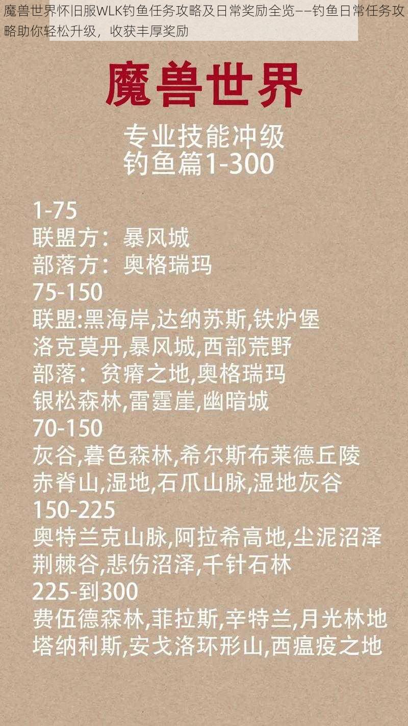 魔兽世界怀旧服WLK钓鱼任务攻略及日常奖励全览——钓鱼日常任务攻略助你轻松升级,收获丰厚奖励
