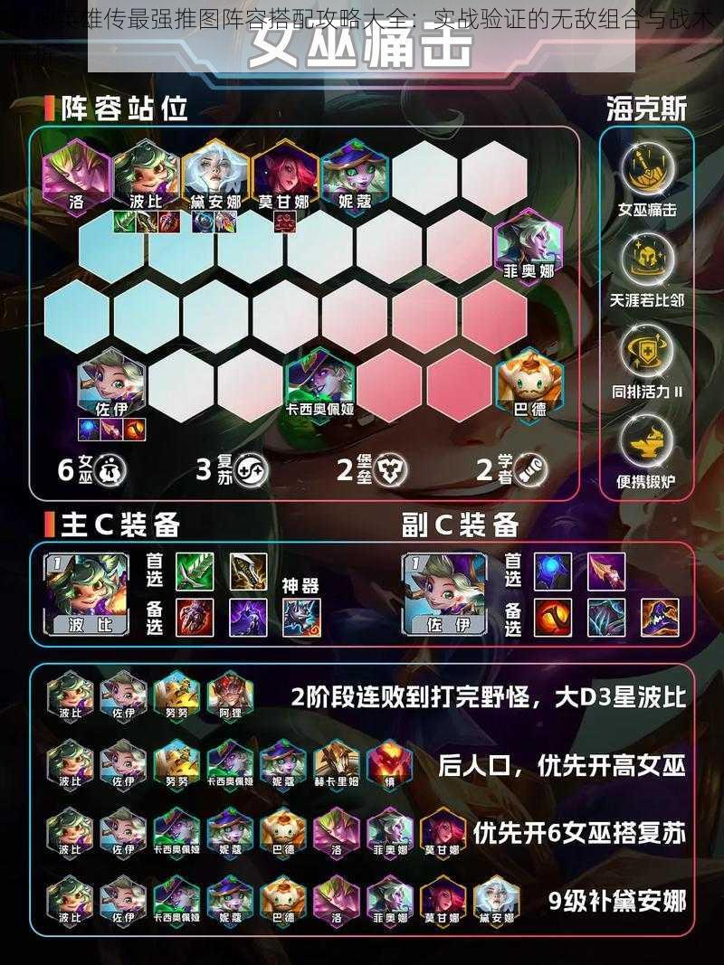 魔神英雄传最强推图阵容搭配攻略大全:实战验证的无敌组合与战术解析