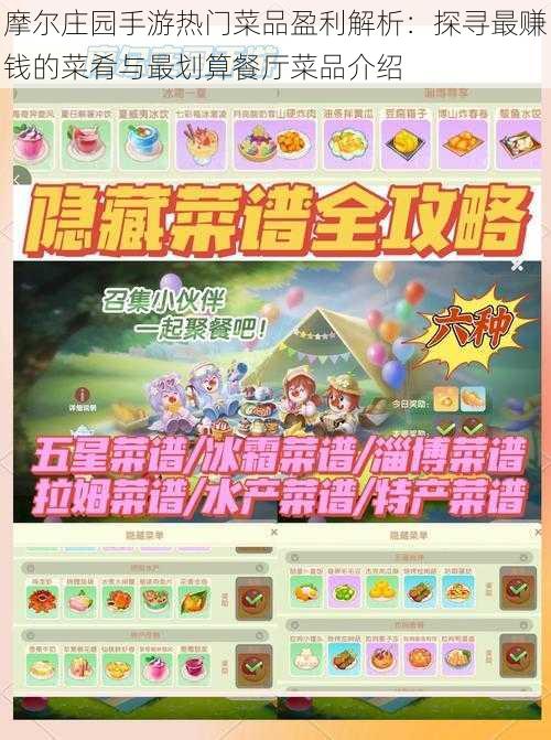摩尔庄园手游热门菜品盈利解析:探寻最赚钱的菜肴与最划算餐厅菜品介绍