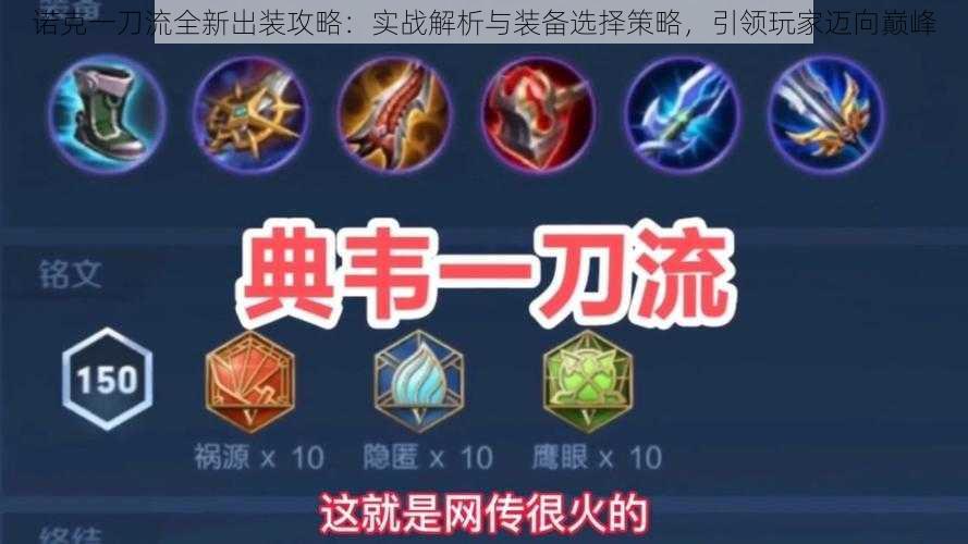 诺克一刀流全新出装攻略:实战解析与装备选择策略,引领玩家迈向巅峰