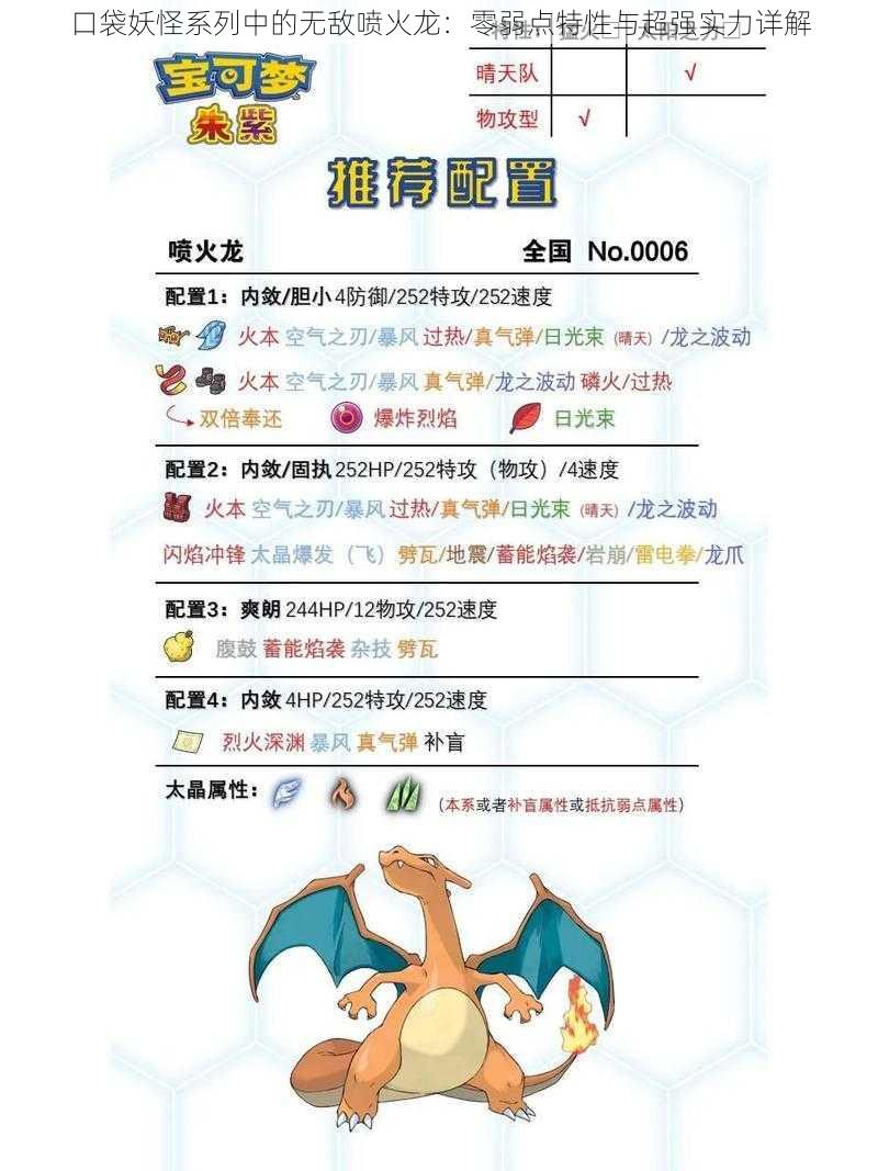 口袋妖怪系列中的无敌喷火龙:零弱点特性与超强实力详解