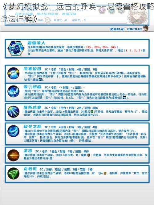 《梦幻模拟战:远古的呼唤——尼德霍格攻略战法详解》