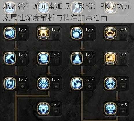 龙之谷手游元素加点全攻略:PK战场元素属性深度解析与精准加点指南