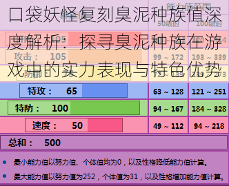 口袋妖怪复刻臭泥种族值深度解析:探寻臭泥种族在游戏中的实力表现与特色优势