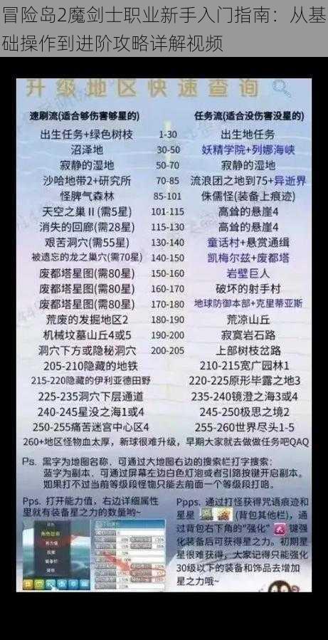 冒险岛2魔剑士职业新手入门指南:从基础操作到进阶攻略详解视频