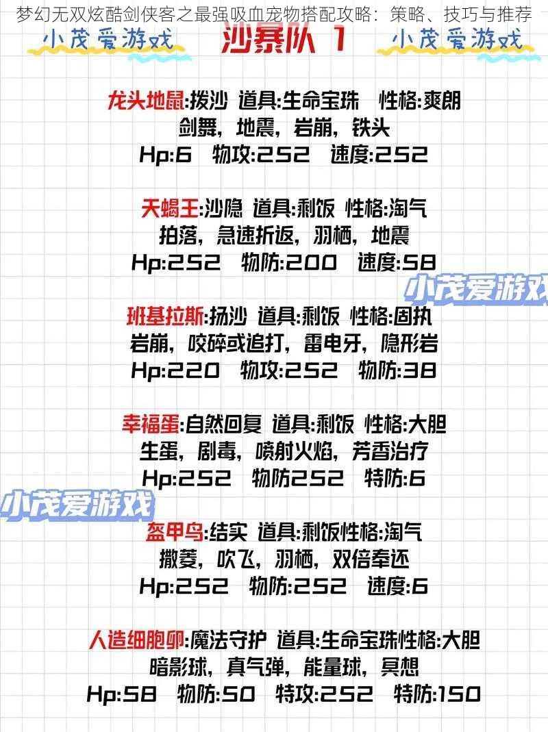 梦幻无双炫酷剑侠客之最强吸血宠物搭配攻略:策略、技巧与推荐
