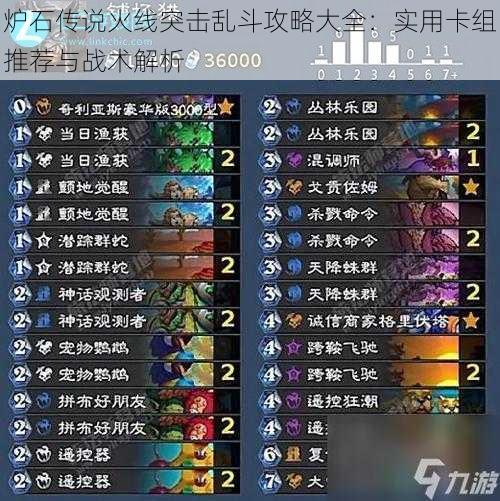 炉石传说火线突击乱斗攻略大全:实用卡组推荐与战术解析