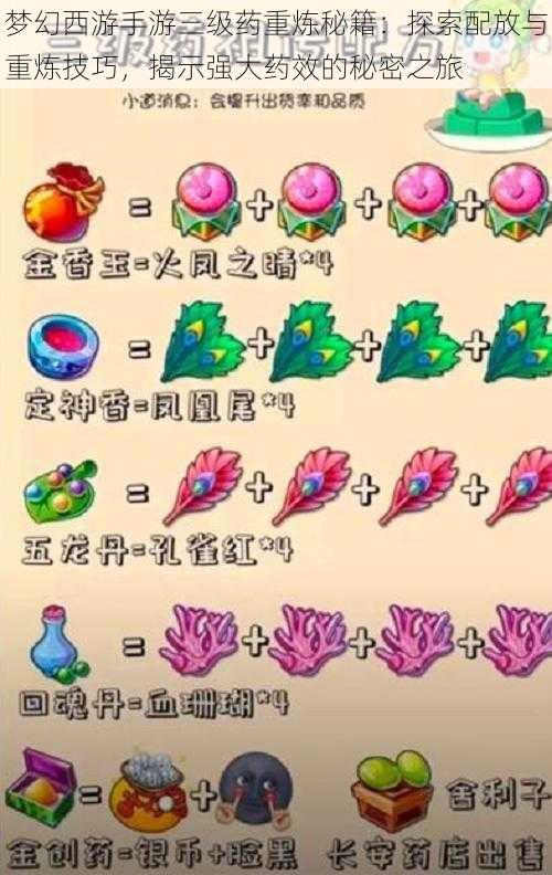 梦幻西游手游三级药重炼秘籍:探索配放与重炼技巧,揭示强大药效的秘密之旅