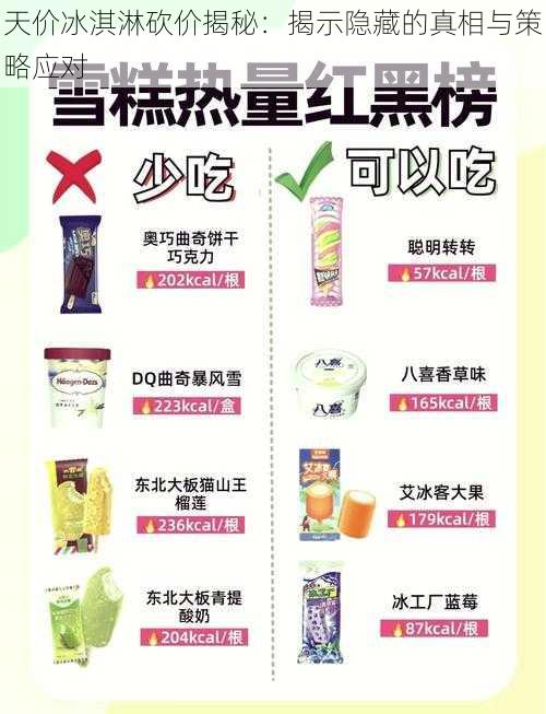 天价冰淇淋砍价揭秘:揭示隐藏的真相与策略应对