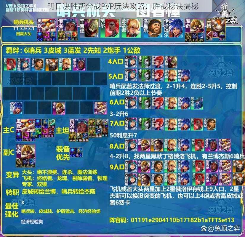明日决胜帮会战PVP玩法攻略:胜战秘诀揭秘