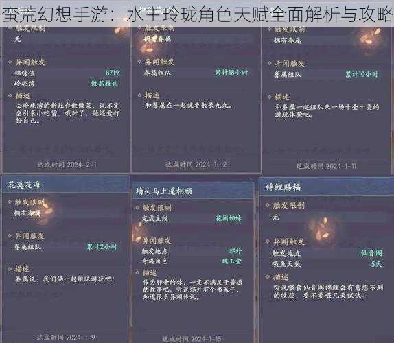 蛮荒幻想手游:水主玲珑角色天赋全面解析与攻略