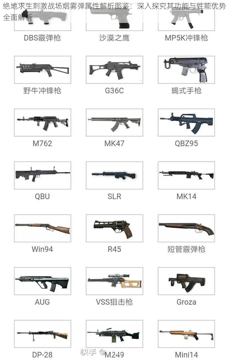 绝地求生刺激战场烟雾弹属性解析图鉴:深入探究其功能与性能优势全面解析