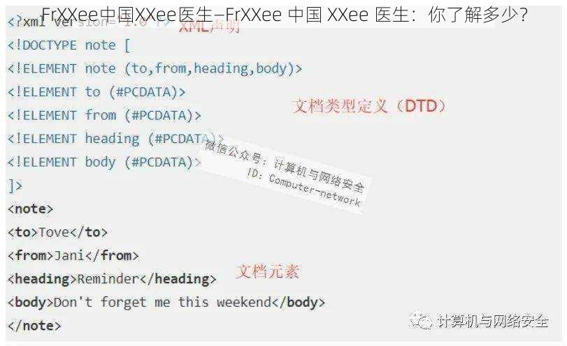 FrXXee中国XXee医生—FrXXee 中国 XXee 医生:你了解多少?