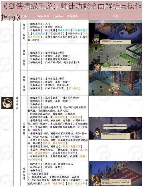 《剑侠情缘手游:师徒功能全面解析与操作指南》