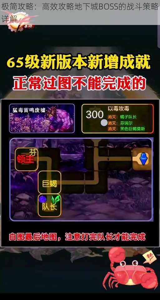 极简攻略:高效攻略地下城BOSS的战斗策略详解