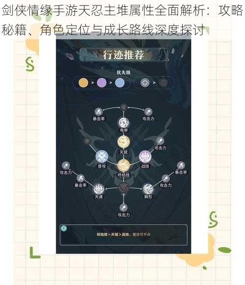 剑侠情缘手游天忍主堆属性全面解析:攻略秘籍、角色定位与成长路线深度探讨