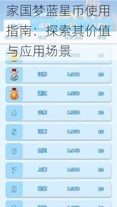 家国梦蓝星币使用指南:探索其价值与应用场景