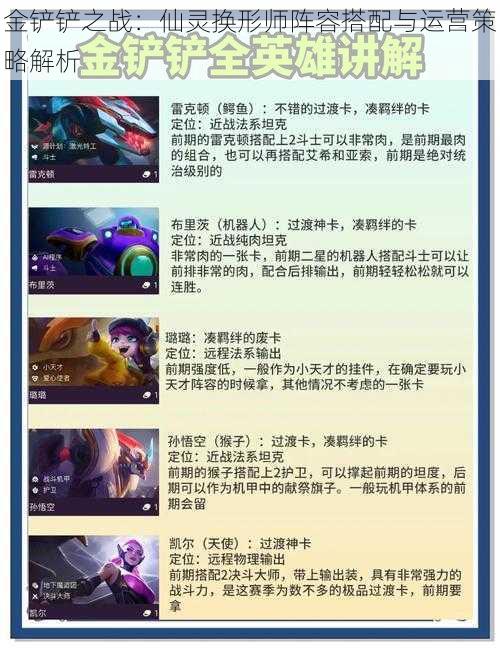 金铲铲之战:仙灵换形师阵容搭配与运营策略解析