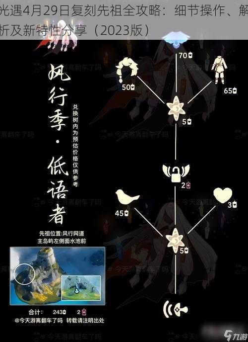 光遇4月29日复刻先祖全攻略:细节操作、解析及新特性分享(2023版)