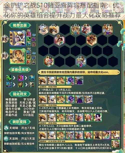 金铲铲之战S10赌亚索阵容搭配指南:优化你的英雄组合提升战力最大化攻略推荐