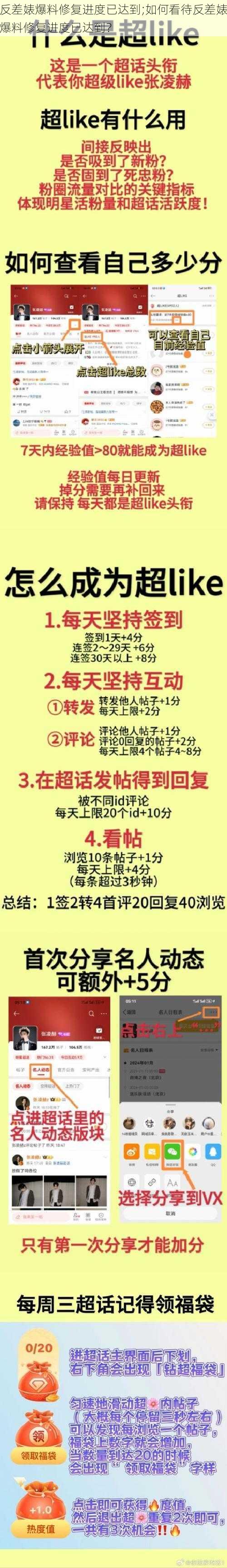 反差婊爆料修复进度已达到;如何看待反差婊爆料修复进度已达到?