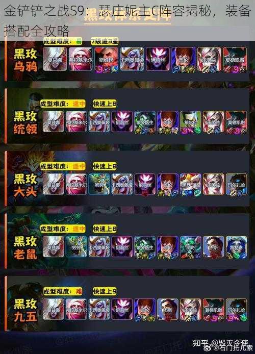 金铲铲之战S9:瑟庄妮主C阵容揭秘,装备搭配全攻略